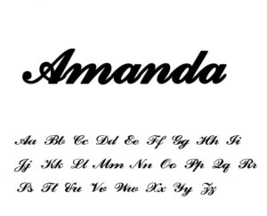 porte clé personnalisé prénom Amanda