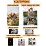 guide qualité pour le bracelet photo projection